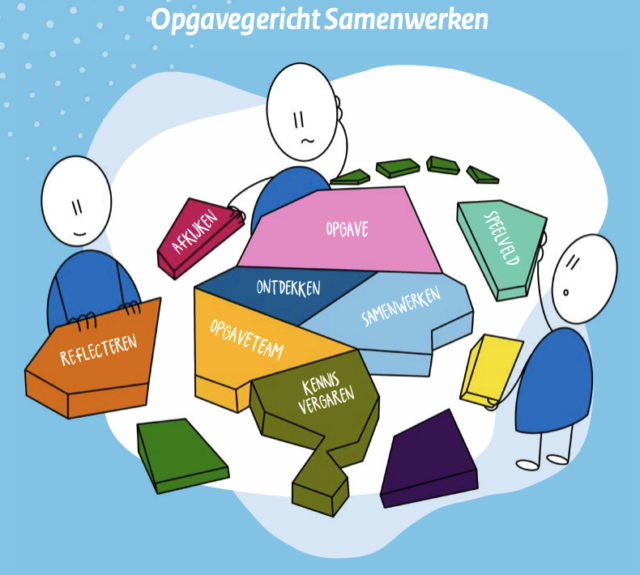 Scherm­afbeelding 2026-03-26 om 13.43.54