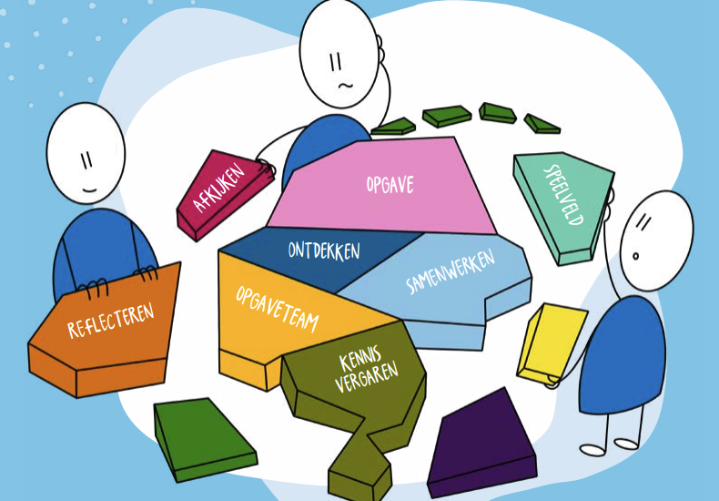 PA3-2026 Grenzeloos samenwerken DOEboek